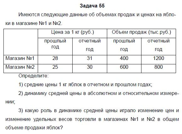 ТюмГУ Ценообразование вариант 10 ТГУ контрольная ТюмГУ