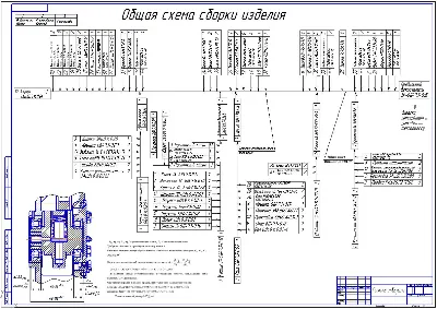 Курсовая работа по ТМС (деталь-корпус)