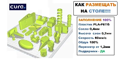 Модернизации точилки Чуча-LIGHT, stl файлы
