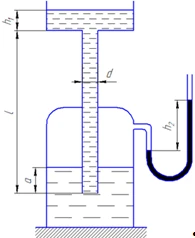 Determine the speed and consumption of kerosene in a ve