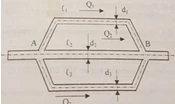 Water from node A to node B is supplied by three lines