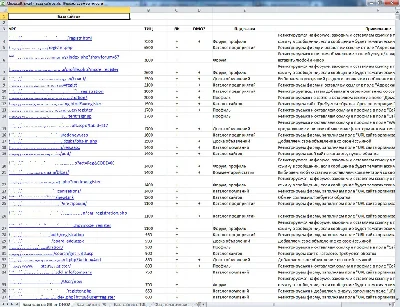 База для прогона промышленных/строительных сайтов