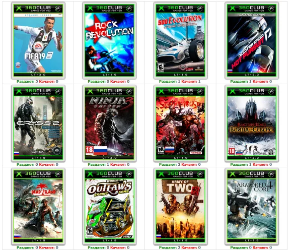 x360-club.org приглашение - Инвайт на x360-club.org
