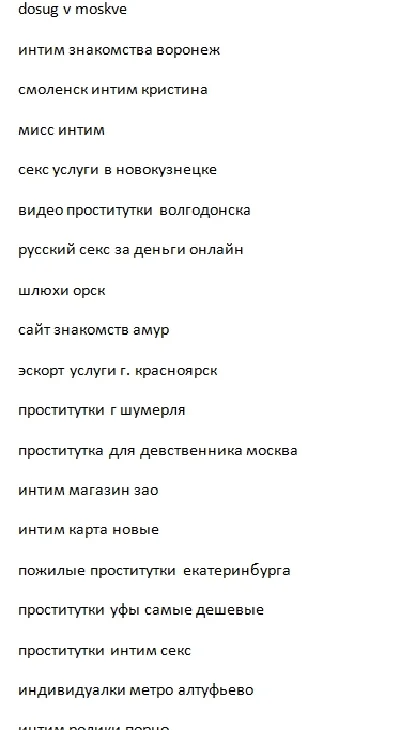 Ключевые слова "интим услуги" 43000 слов