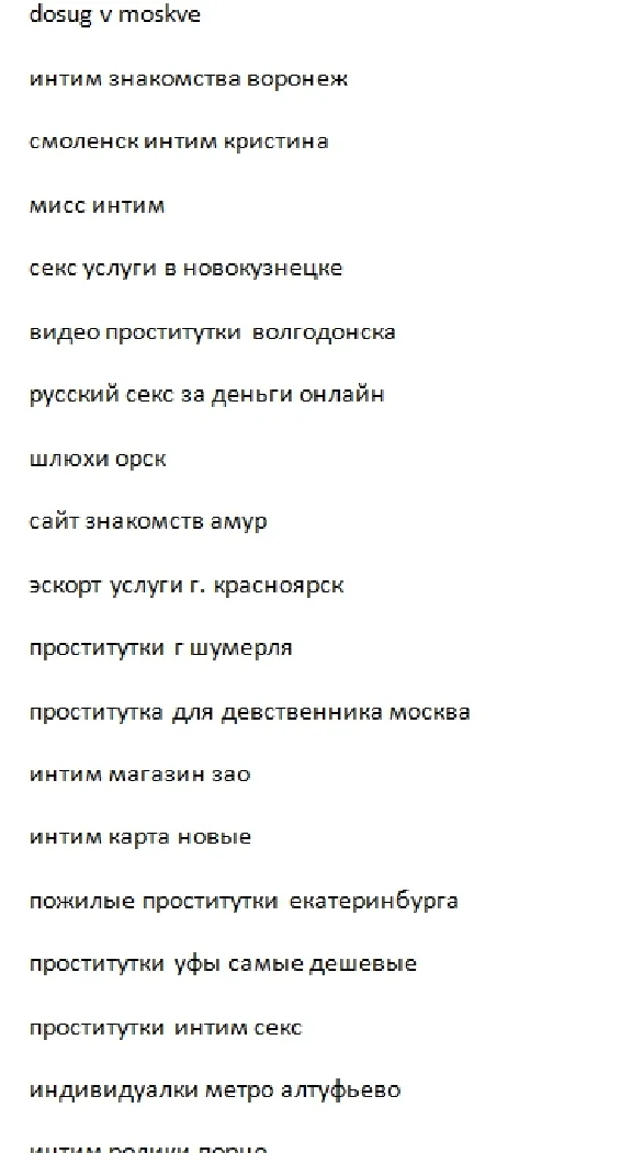 Ключевые слова "интим услуги" 43000 слов