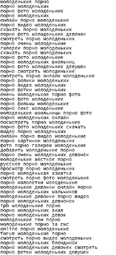Keywords on the topic "adult." RU.