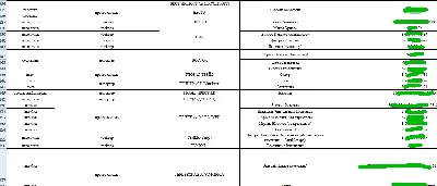 List of suppliers of agricultural products RF