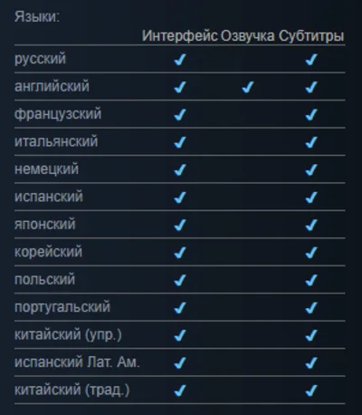 Red Dead Redemption 2 Special [STEAM-AutoActivation] 🔥