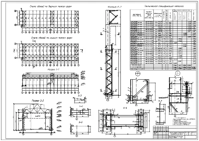 MGSU, Metal structures, including welding 23V