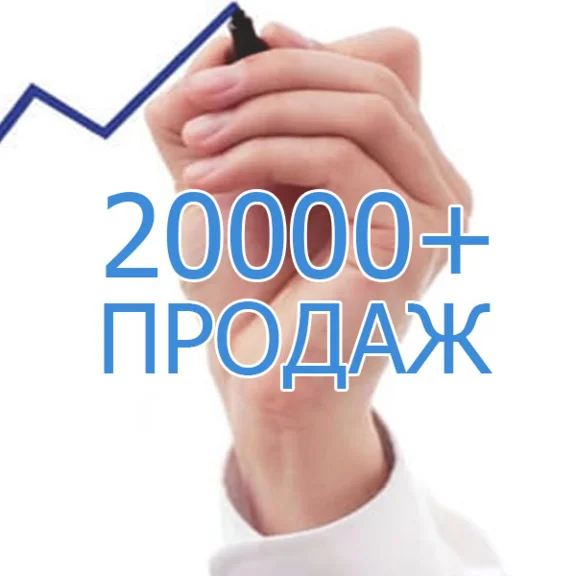 3000 руб на Google Adwords Россия | Промокод до 12.2020