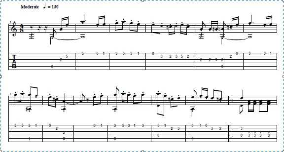 Rio Rita. Sheet music for guitar