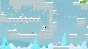 Hoo-Boy - STEAM Key - Region Free / ROW / GLOBAL