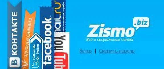 Zismo Forum Points