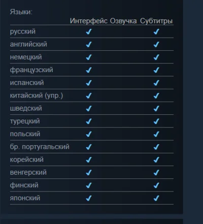 Tourist Bus Simulator+DLC account+Steam📝
