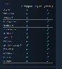 Tourist Bus Simulator Deluxe offline account+Steam📝