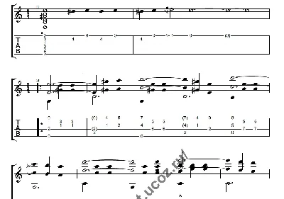 Waltz "Danube waves" Ivanovich