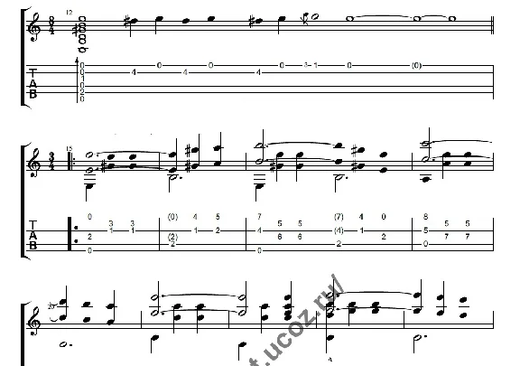 Waltz "Danube waves" Ivanovich