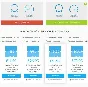 Emload.com 90 days (Wdupload.com) Premium INACTIVATED