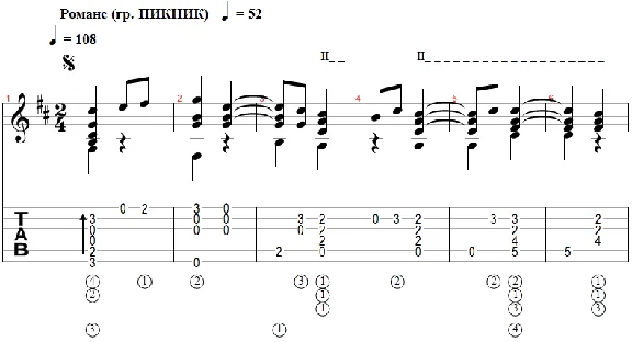 Romance (gr. PICNIC) - arranged for guitar