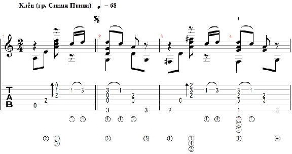 Maple (gr. Blue Bird) - arranged for guitar