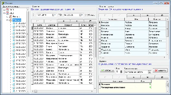 Source Database