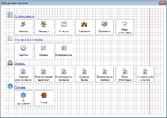 Source Database