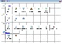 Source Database