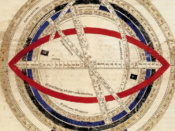 Books of knowledge on astronomy