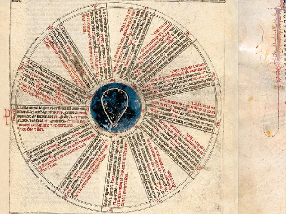Books of knowledge on astronomy