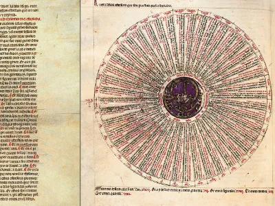 Книги знаний по астрономии
