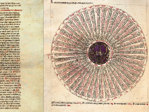 Books of knowledge on astronomy