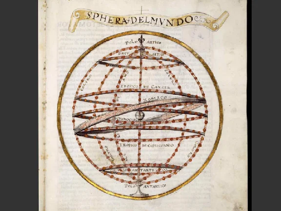 Cosmography Compendium