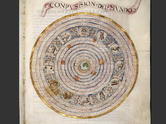 Cosmography Compendium