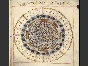 Cosmography Compendium