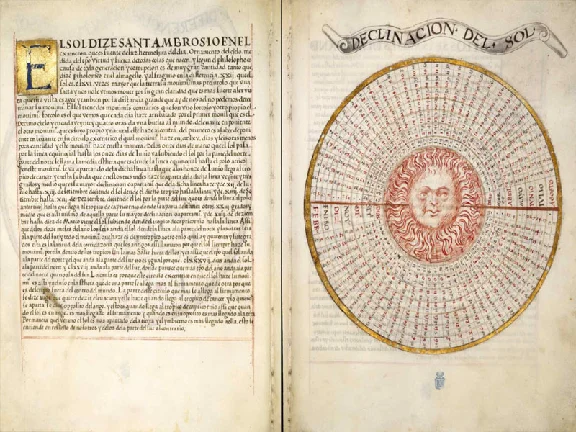 Cosmography Compendium