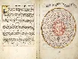 Cosmography Compendium