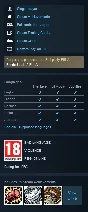 Borderlands 2 (Steam gift GLOBAL)