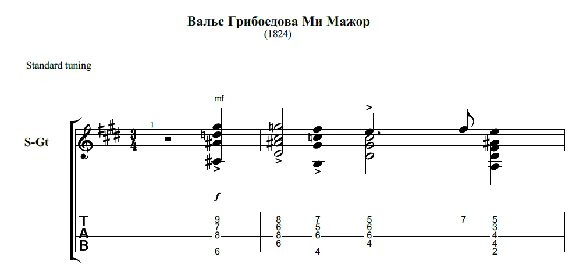 Вальс Грибоедова Ми Мажор