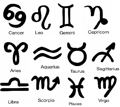 Zodiac svg,cut files,silhouette clipart,vinyl files,vec