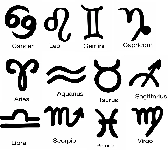 Zodiac svg,cut files,silhouette clipart,vinyl files,vec