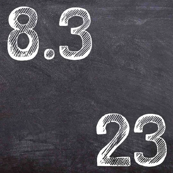 IDZ Ryabushko 8.3 Variant 23