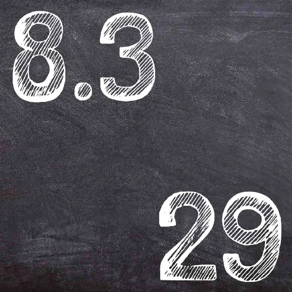 IDZ Ryabushko 8.3 Variant 29