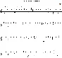 Guitarist´s First Steps (Issue I)