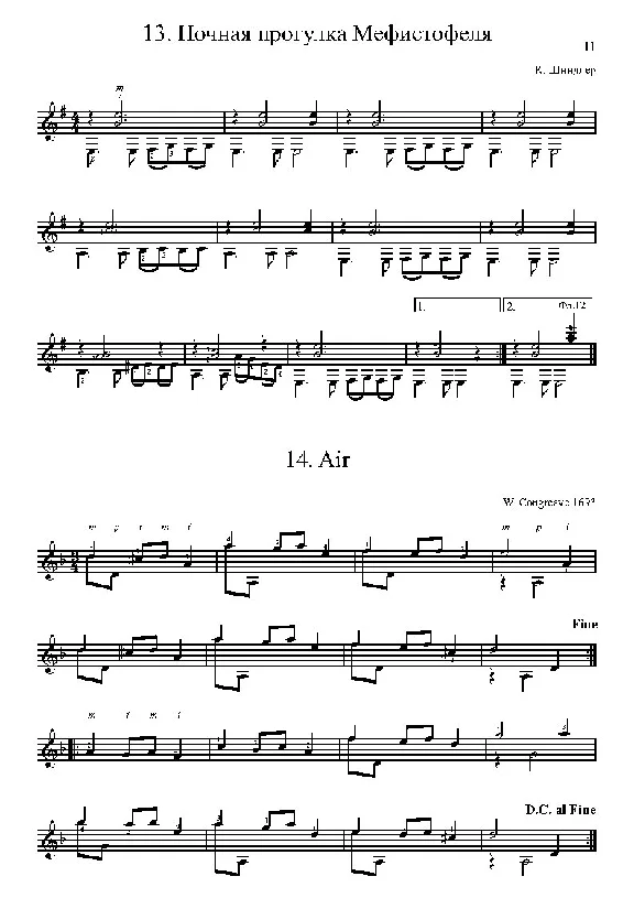 First steps of a guitarist 2