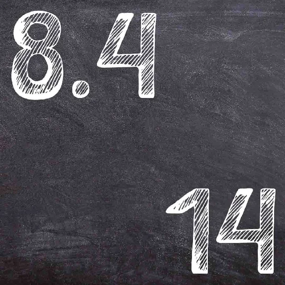 IDZ Ryabushko 8.4 Variant 14
