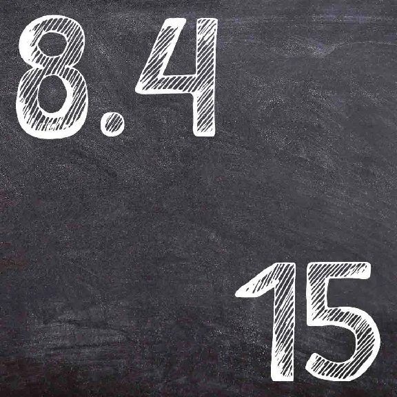 IDZ Ryabushko 8.4 Variant 15