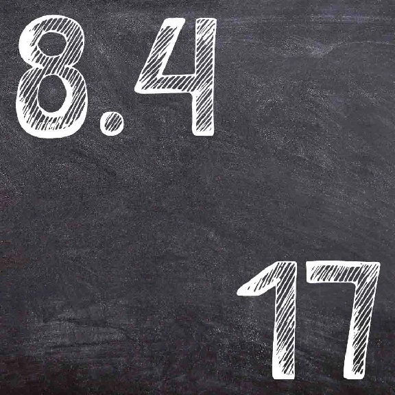 IDZ Ryabushko 8.4 Variant 17