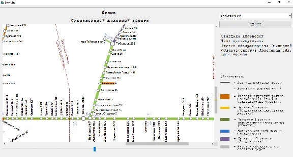 Scheme (map) of the Sverdlovsk railway (RWMap)