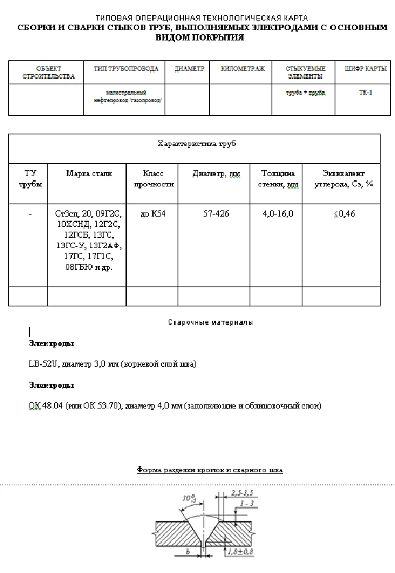 TK251. RDS technology of pipes 57-426mm, t.4-16mm