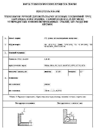 TK194. RDS technology of pipes 25-219mm, type U16